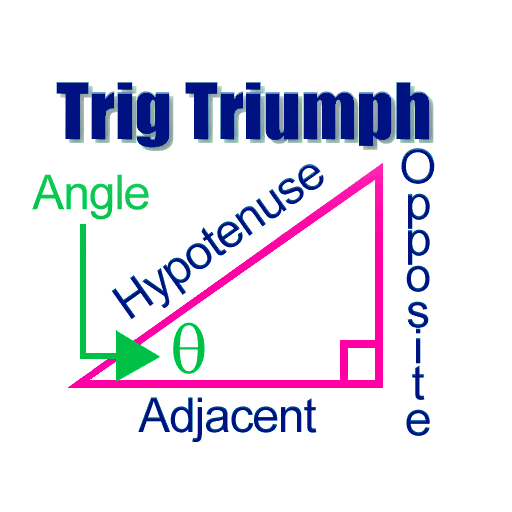 Trigonometry Right Triangle Labeled