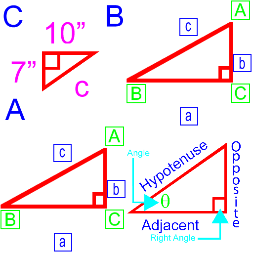 Trigonometry Help Image of Combined Sections