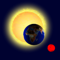 Joel 28 with Sun, Earth and Moon