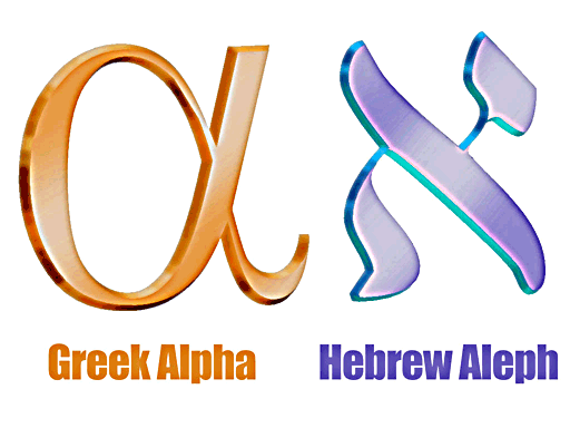 Alpha and Aleph
