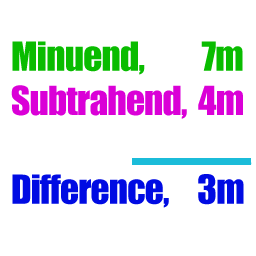 Subtract with Algebra Screen Shot