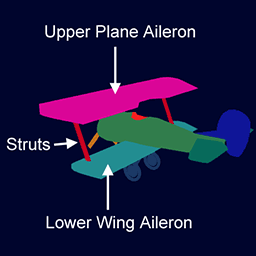 Biplane Answer Sheet