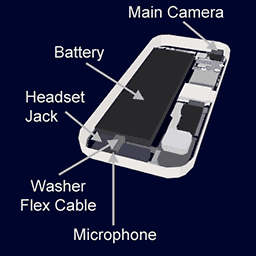 iPhone Answer Sheet